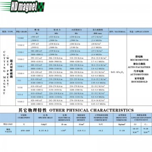 Nam châm cắt Ferrite (ép ướt)