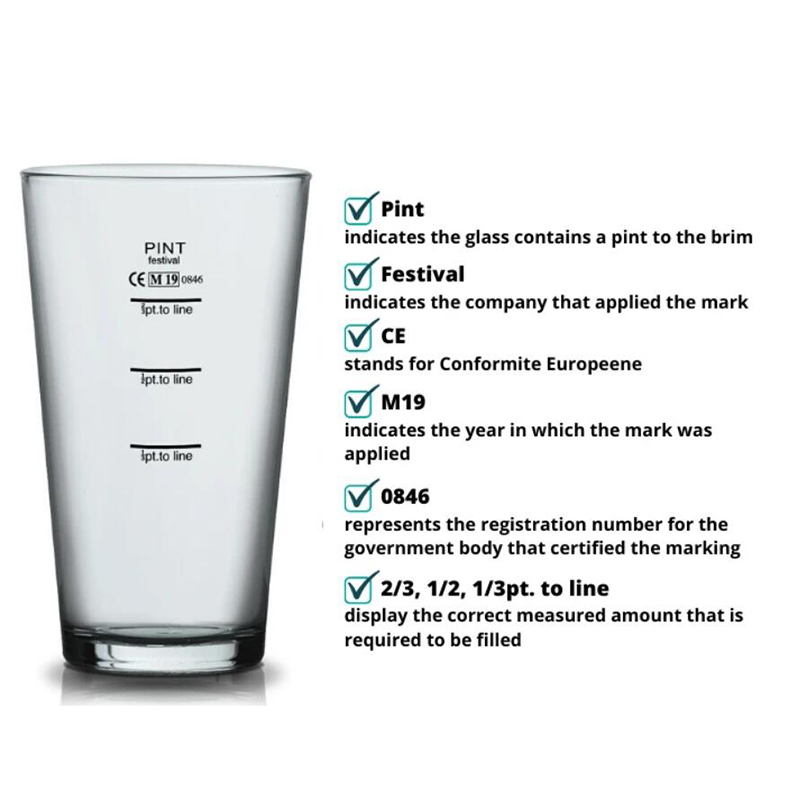 Chữ M và những dấu khác trên kính kim có ý nghĩa gì?