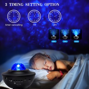 Máy chiếu Starry.