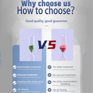 Nhà máy cung cấp logo tùy chỉnhnhựangoài trời 3min5 phút màu tím Hexagon dẻo đồng hồ cát đồng hồ cát đồng hồ cát