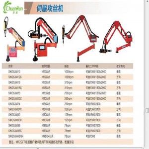 Máy khai thác điện M3 ~ M16 M6 ~ M36 Tap xoắn ốc thẳng