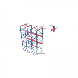 Lái xe qua hệ thống kệ