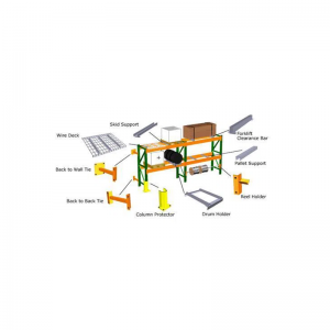 Phụ kiện giá pallet