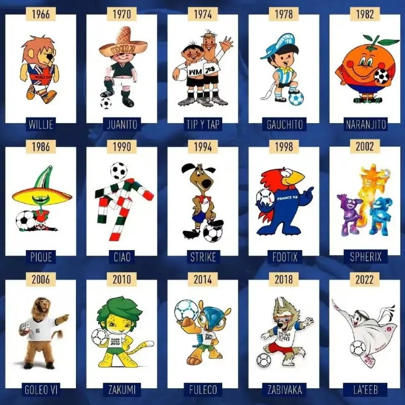 Bây giờ là tất cả-Qatar World Cup 2022