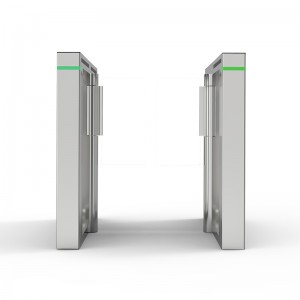 Bướcngoặt vuông