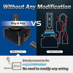 D5S/R Bóng đèn đèn pha LED