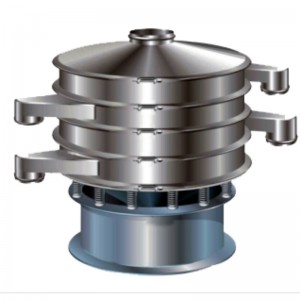 Màn hình rung tròn