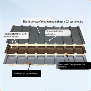 Tấmnhôm cho mái của bức tường lớn-Thiết kế hình với đặc tính cáchnhiệtnhiệt