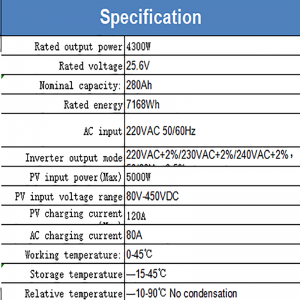 Thiết bị pin lưu trữnăng lượng gia đình